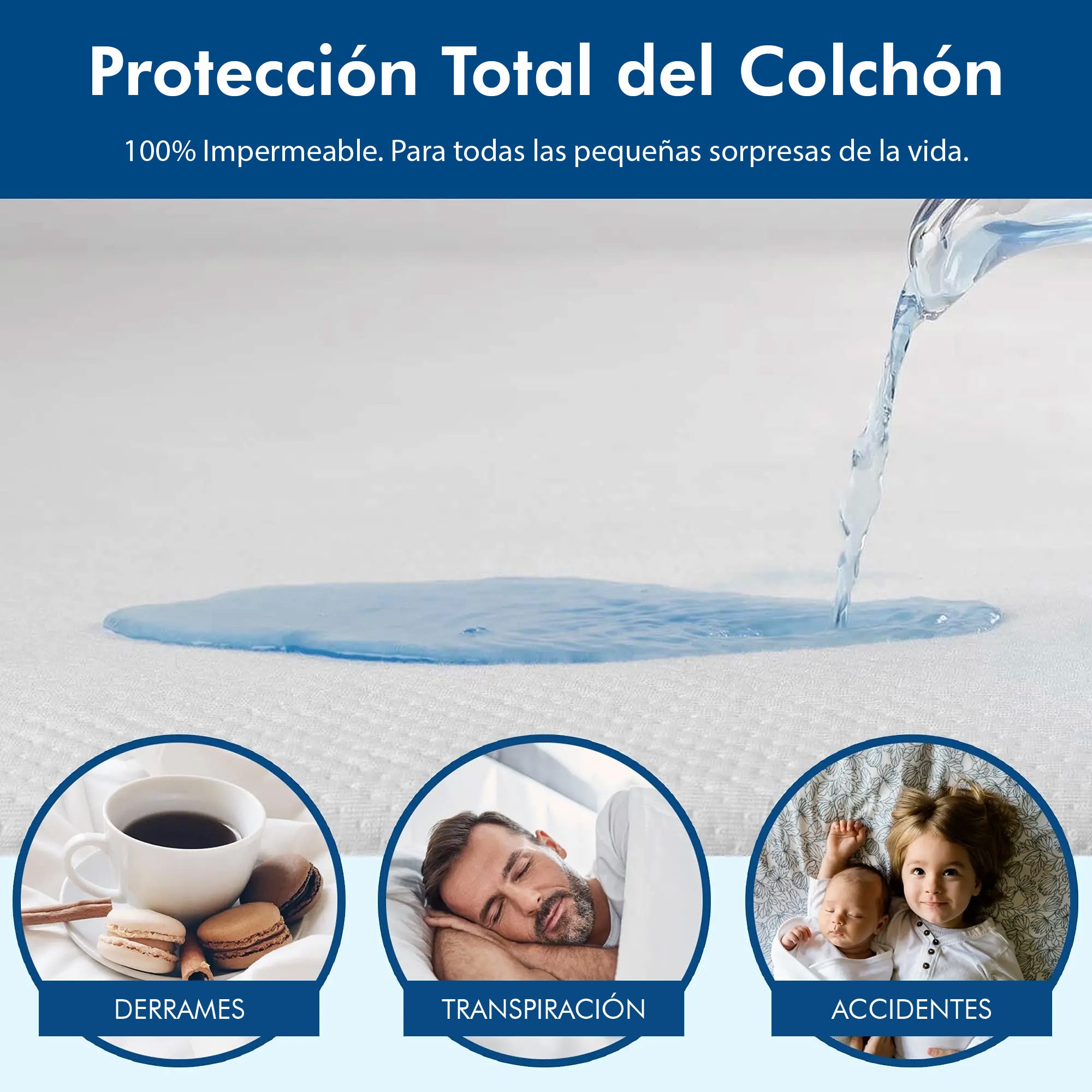 Protector de Colchón Impermeable Sommistore® en Uruguay, ideal para proteger el colchón de líquidos, manchas, humedad y desgaste diario manteniendo el máximo confort al dormir.