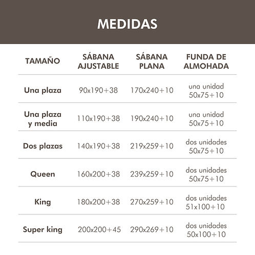 tabla de medidas de sabanas de bambu organico uruguay sommistore