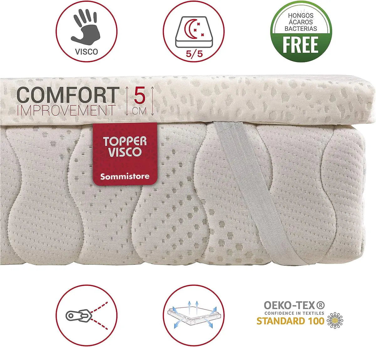 Pillow Top para Colchón | Topper VISCO Sommistore